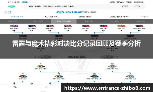 雷霆与魔术精彩对决比分记录回顾及赛季分析