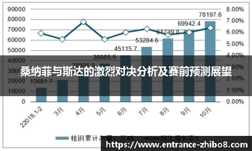 桑纳菲与斯达的激烈对决分析及赛前预测展望
